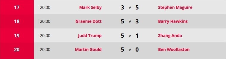 (R) 4 febrero - 20,00