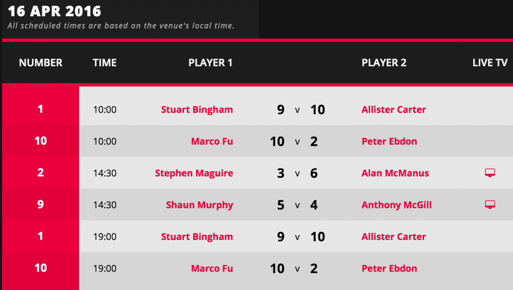 Captura de pantalla 2016-04-17 a las 0.32.18