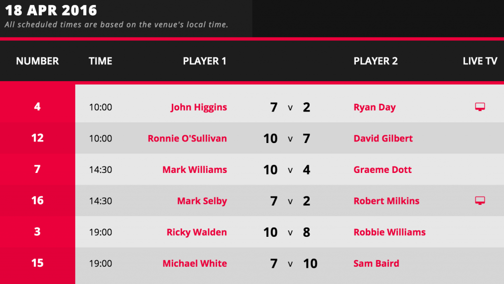 Captura de pantalla 2016-04-18 a las 23.46.46