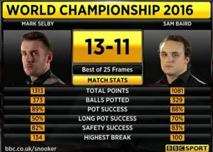 Captura de pantalla 2016-04-24 a las 12.26.09