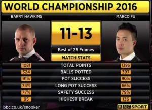 Captura de pantalla 2016-04-28 a las 11.30.17