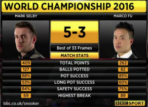 Captura de pantalla 2016-04-29 a las 0.25.24