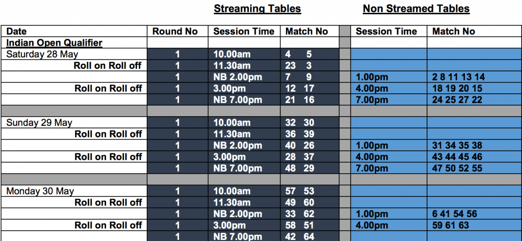 Captura de pantalla 2016-05-25 a las 4.26.21