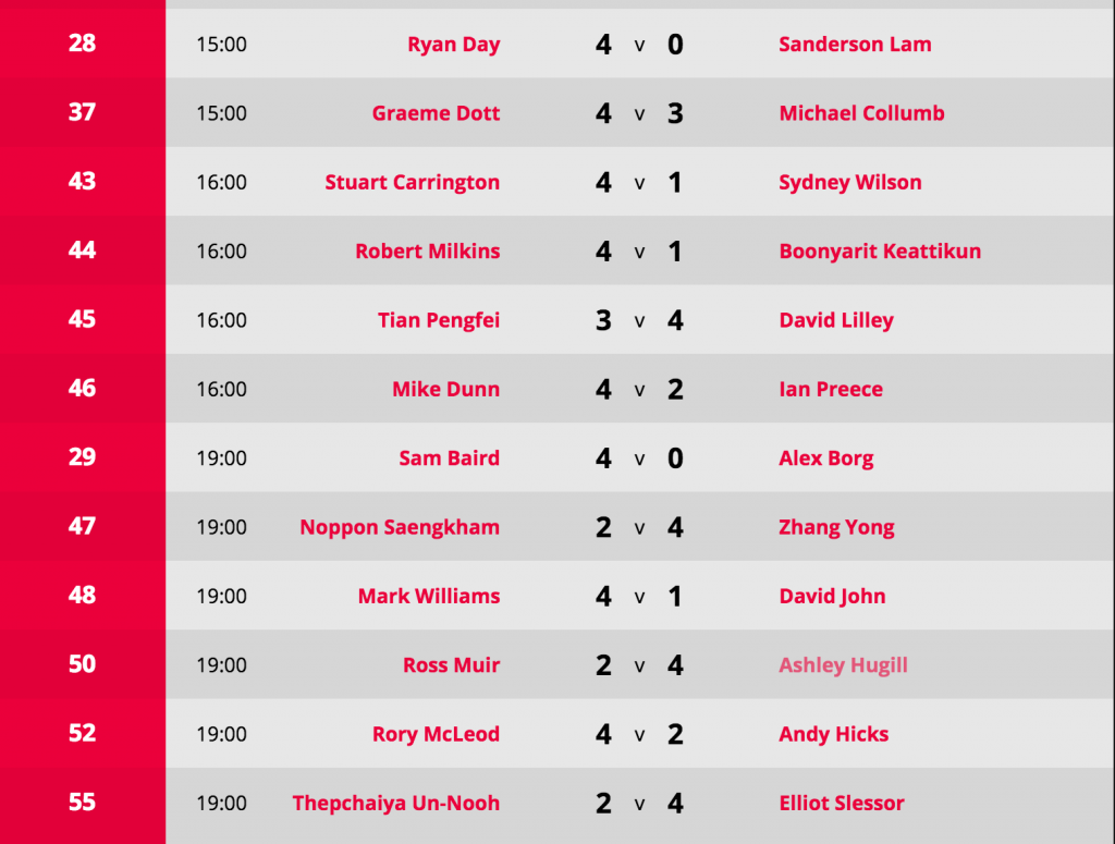 Captura de pantalla 2016-05-29 a las 23.18.05