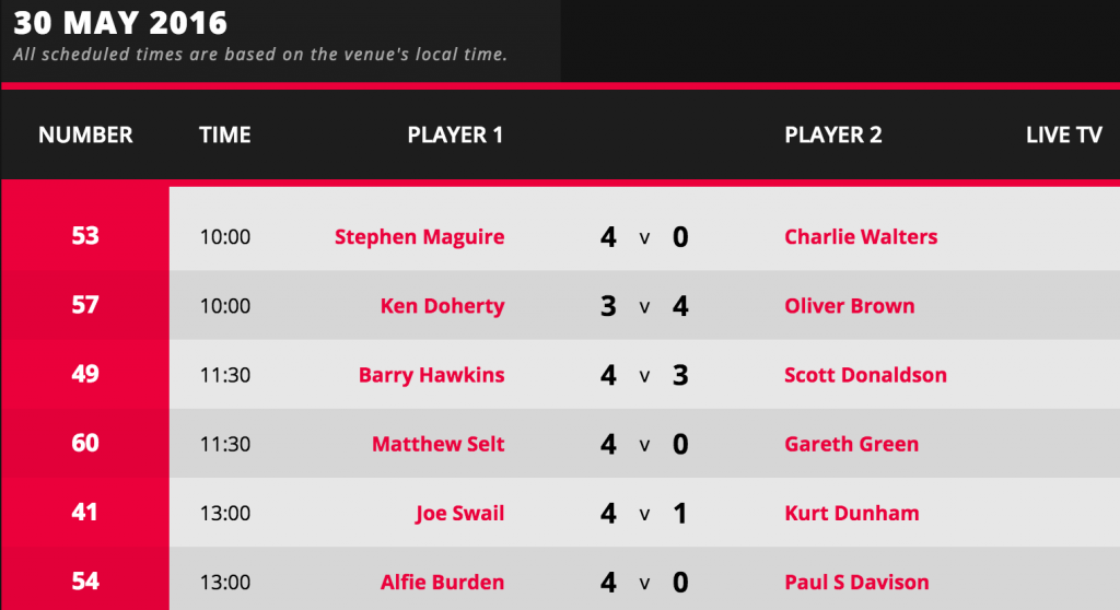 Captura de pantalla 2016-05-30 a las 16.00.40