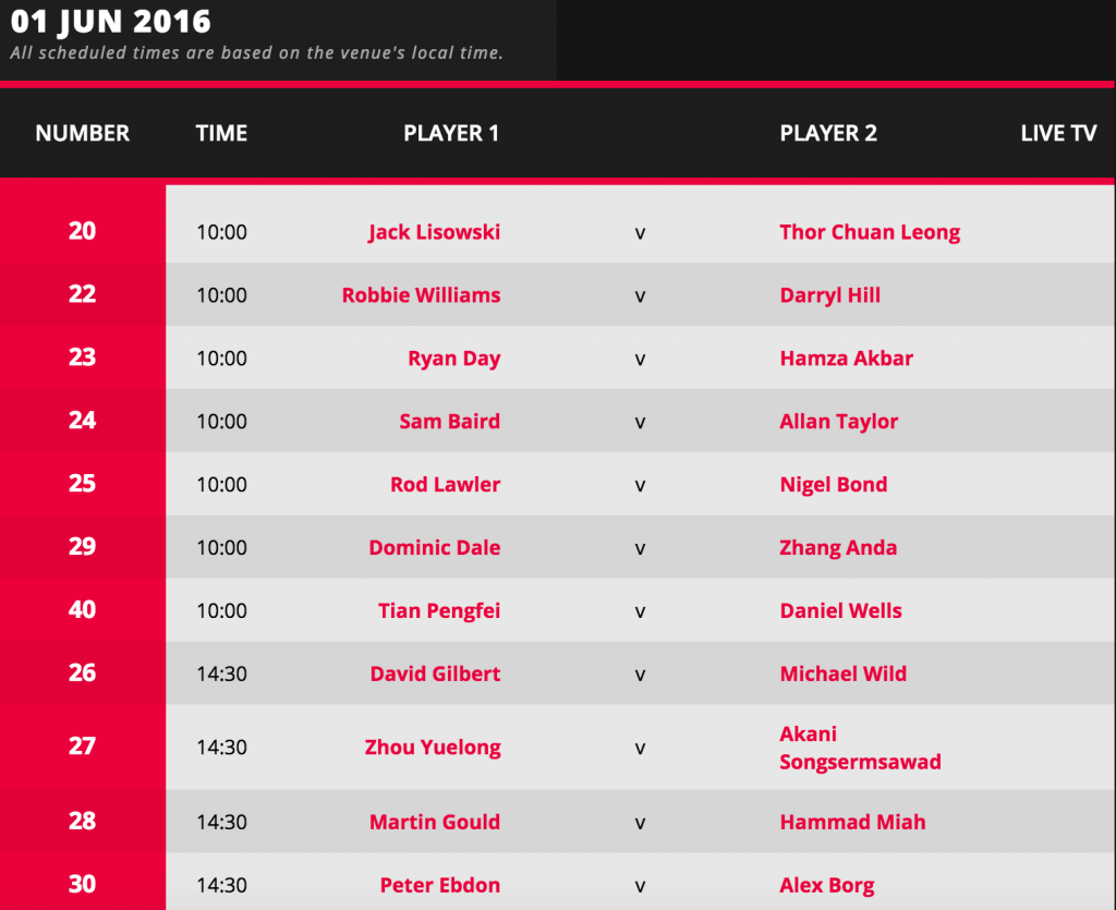 Captura de pantalla 2016-05-30 a las 16.37.16