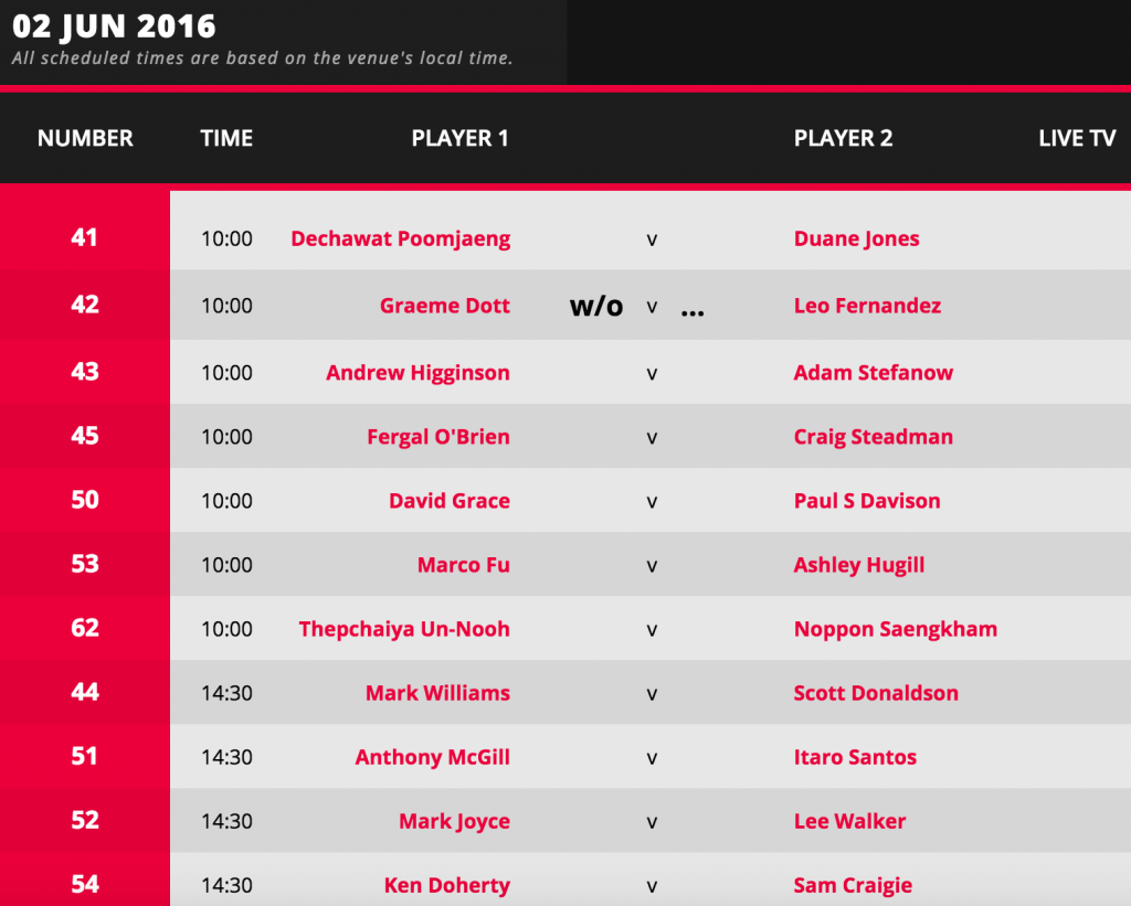 Captura de pantalla 2016-05-30 a las 16.40.48