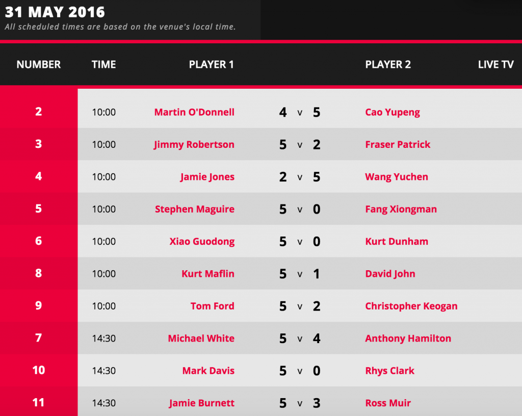 Captura de pantalla 2016-05-31 a las 20.40.48