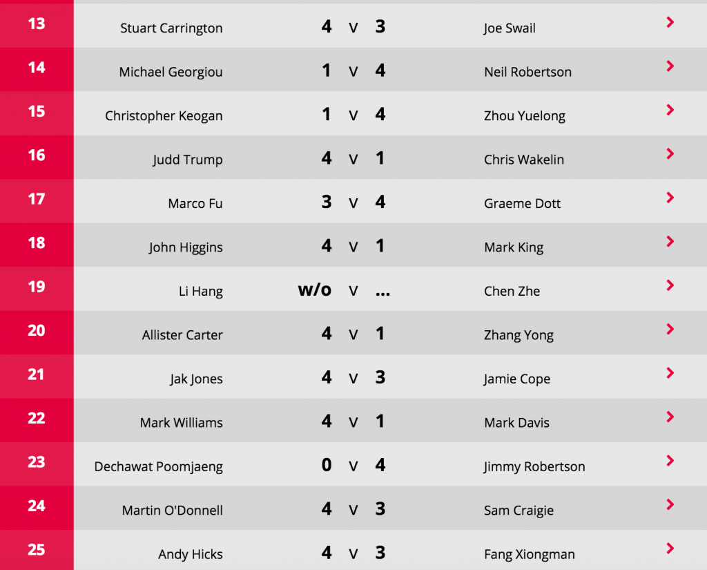 Captura de pantalla 2016-06-23 a las 8.43.54