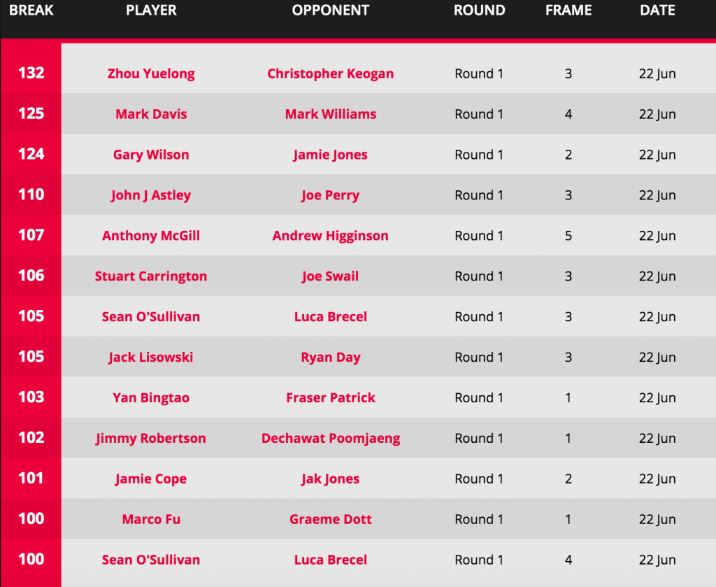 Captura de pantalla 2016-06-23 a las 9.28.36