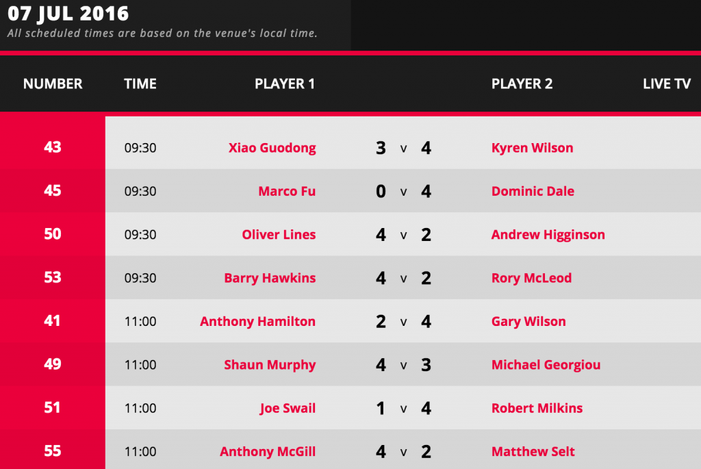 Captura de pantalla 2016-07-07 a las 14.24.17