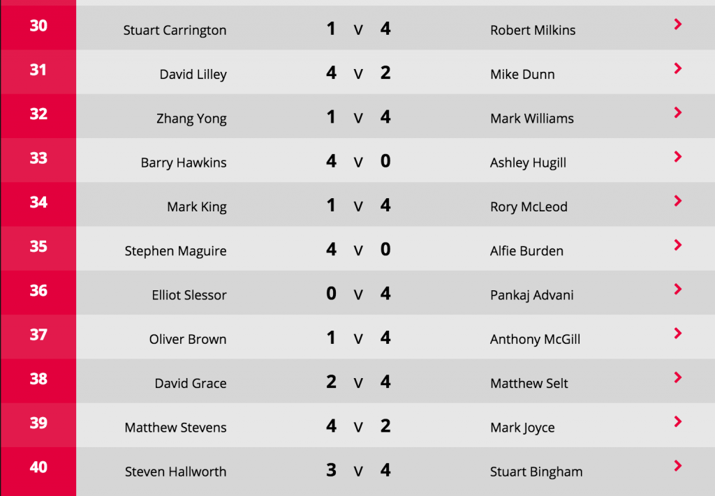 Captura de pantalla 2016-07-07 a las 7.38.24