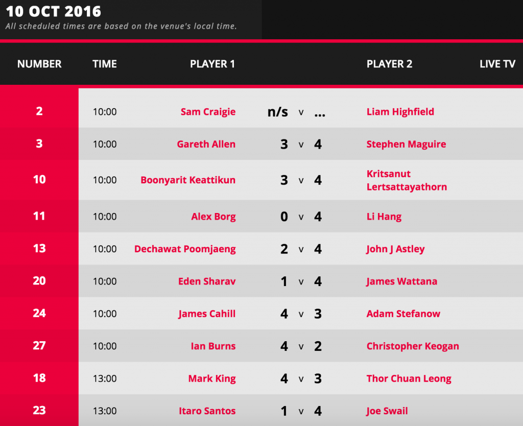 captura-de-pantalla-2016-10-11-a-las-0-08-39