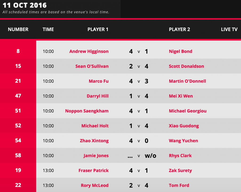 captura-de-pantalla-2016-10-11-a-las-23-17-39