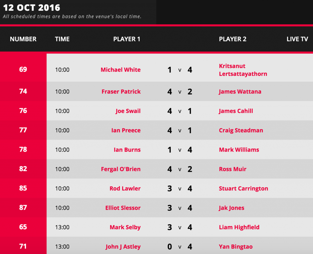 captura-de-pantalla-2016-10-12-a-las-22-15-35