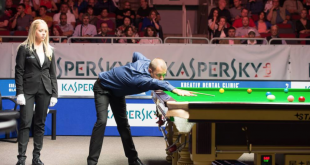 Riga Masters 2018